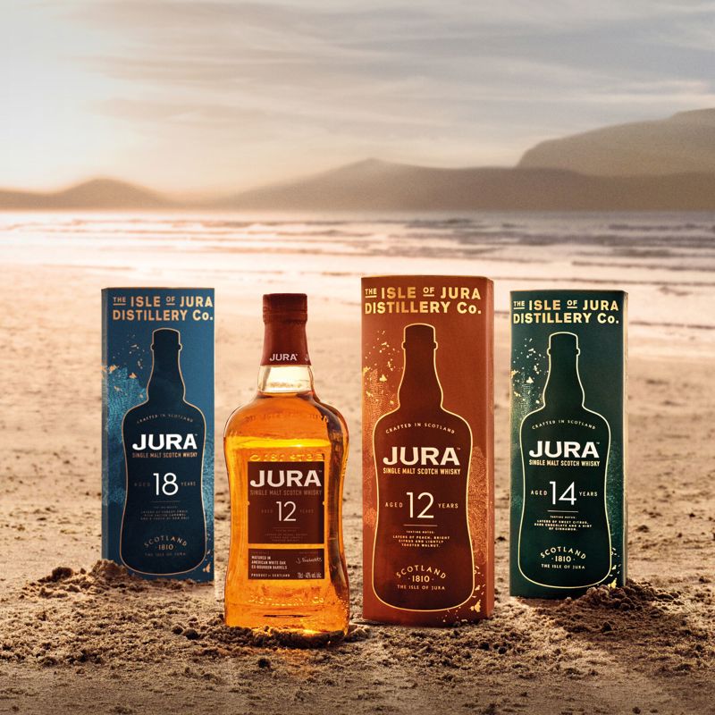 JURA 吉拉旅遊零售 × Lucas